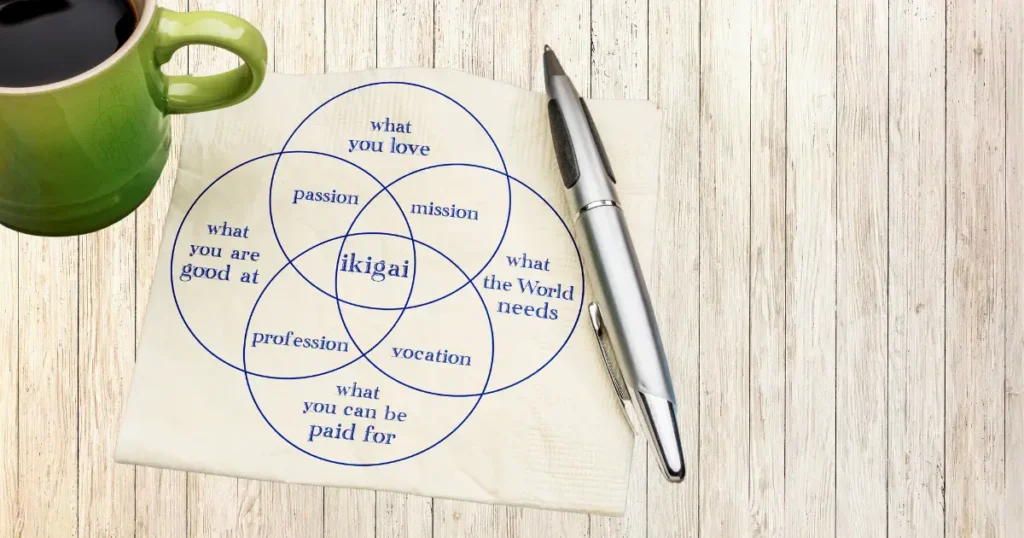 Concept of Ikigai